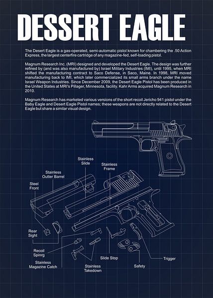 Dessert Eagle Blueprint by Grimmer Baby