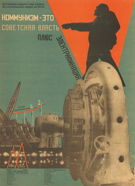 Gustav Klucis, Communisme égale puissance soviétique plus électrification, 1930, lithographie par Atelier Liesjes