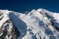 Mont Blanc