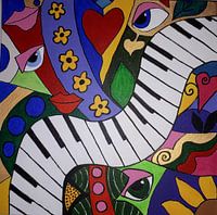 L'œil pour le piano