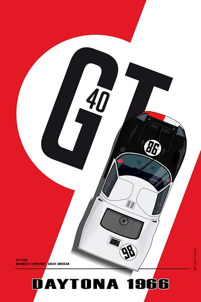 Daytona 1966, GT40, Ken Miles, Lloyd  Ruby von Theodor Decker