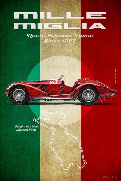 Mille Miglia Vintage AR von Theodor Decker