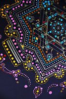 Geometrische Interpretation des edlen 8-fachen Pfades (Budhismus) 