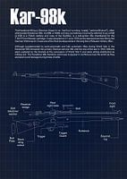 Karabiner 98k Blueprint
