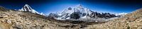 Mount Everest Panorama