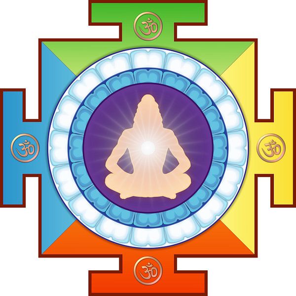 Méditation profonde - La lumière de la nature de la conscience par Paul Evdokimov