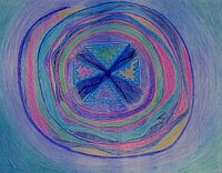 Zentrum der Schöpfung