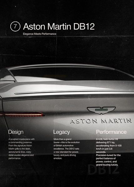 Aston Martin DB12 Magazin Titelseite von Ali Firdaus