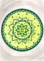 Herzchakra Mandala Anahata