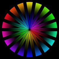 Farbe von innen nach außen