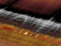 Hyperbolische Zukunft