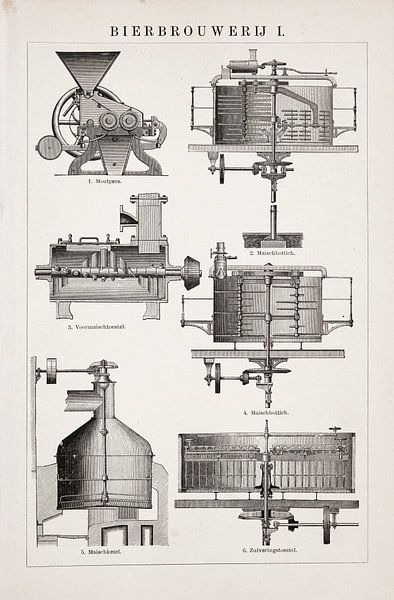 Vintage engraving Brewery I by Studio Wunderkammer
