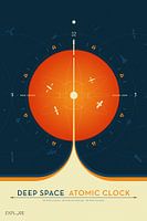 STK204952S - Poster de l'horloge atomique de l'espace lointain, version orange.