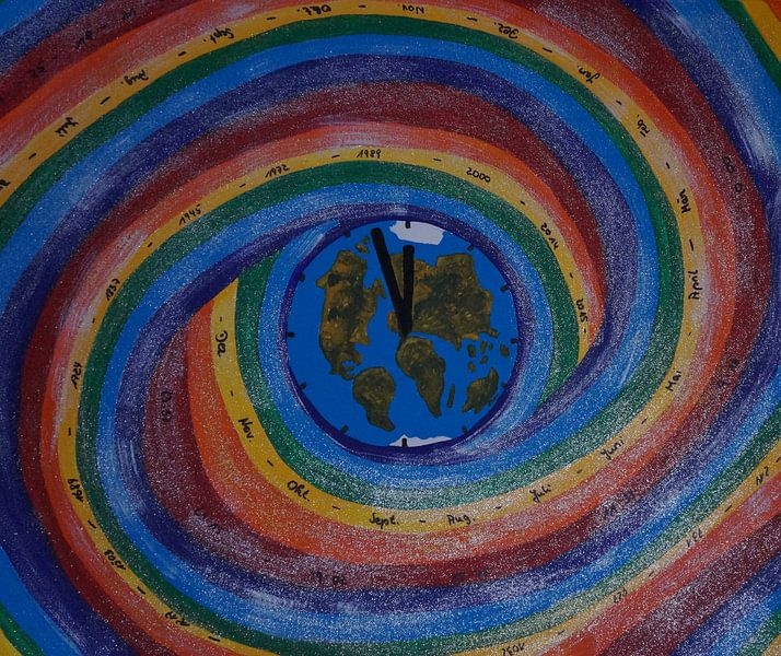 Zeitreise von Babetts Bildergalerie