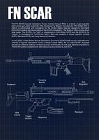 FN SCAR Blueprint