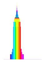 Empire State Building (NYC)