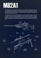 Barrett M82A1 Blueprint