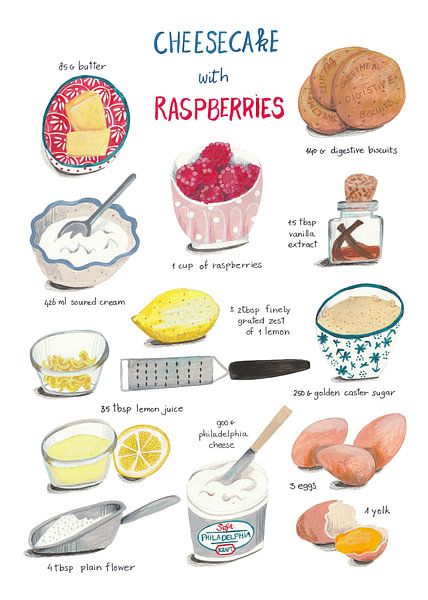 Illustrierte Rezeptur Käsekuchen von Caroline Bonne Müller