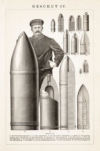 Antique engraving Artillery IV by Studio Wunderkammer