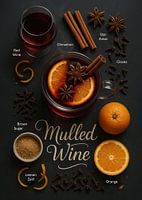 Glühwein-Poster - Warmer Winter-Rotwein-Cocktail