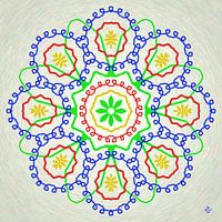 Symmetrischer Aufbau 87