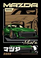 Mazda Miata MX-5 JDM Car