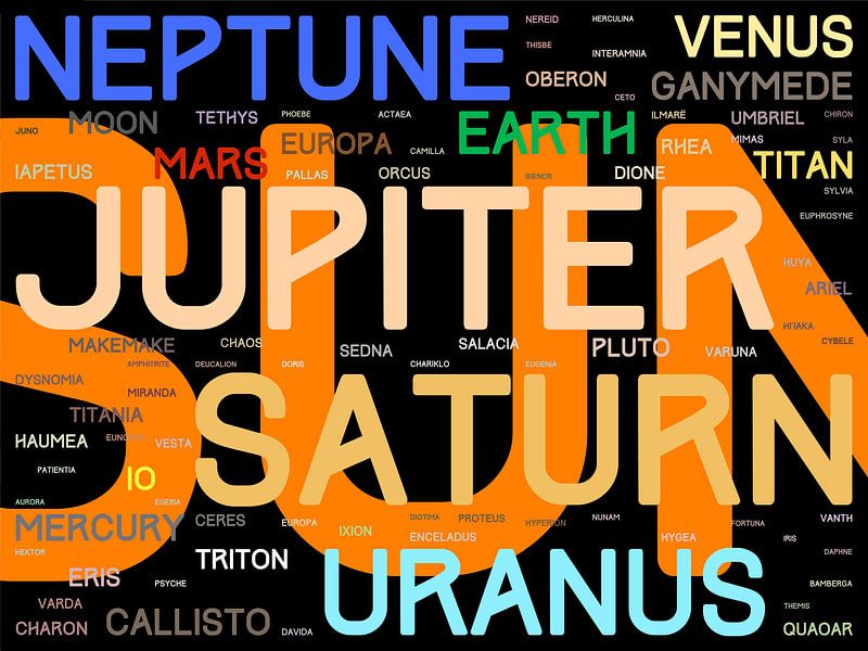Les Noms du Système Solaire - version 1: couleurs par Frans Blok - des photos, de l'art et des autres décorations murales