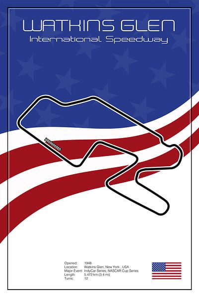 Watkins Glen Racetrack by Theodor Decker