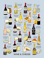 Cheese As A Complement To Beer