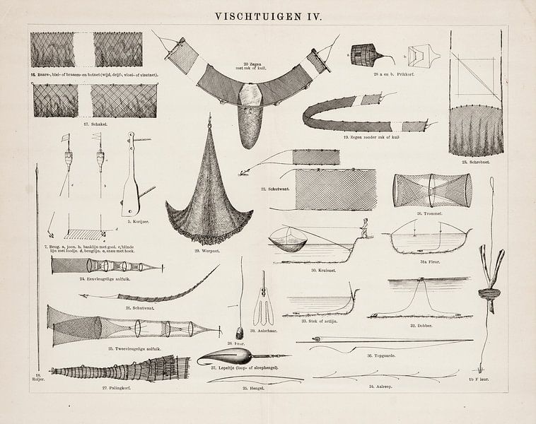 Old educational record Fishing gear IV by Studio Wunderkammer