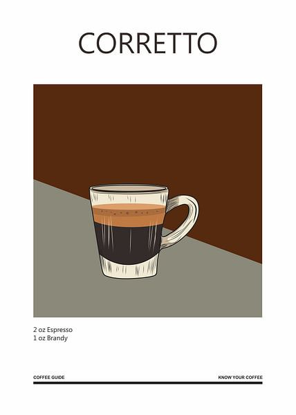 Corretto-Kaffee von Ratna Mutia Dewi