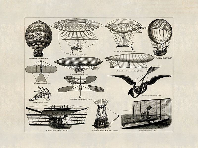 Historische Luchtvaart van Andrea Haase