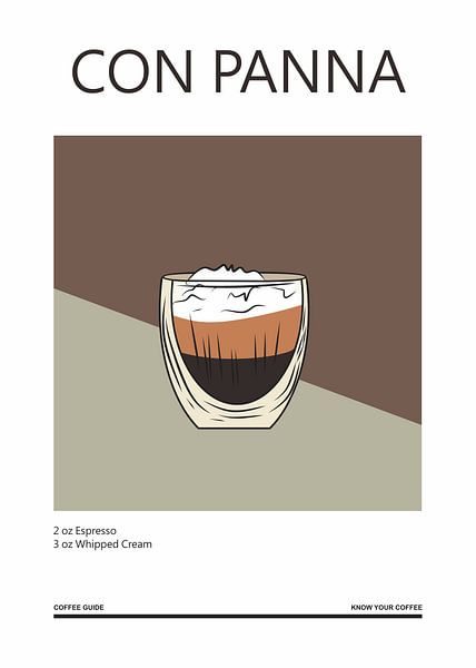 con panna von Ratna Mutia Dewi