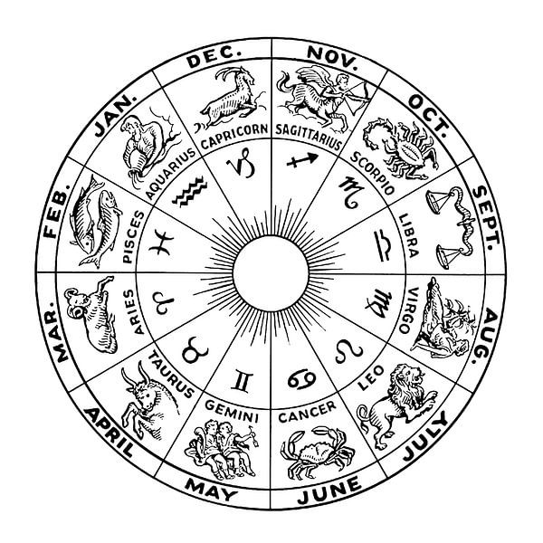 Zodiaque, Signe du Zodiaque par Gert Hilbink