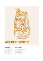 Le parfait Aperol Spritz