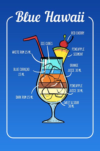 Cocktail bleu d'Hawaii par ColorDreamer