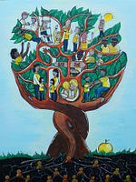 ?? ???????????? - ??? ???????? ???? ?? (??????????) ????