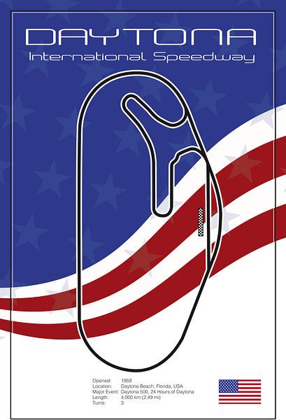 Racetrack Daytona by Theodor Decker