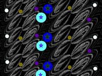 Imaginative ellipses with colourful circles