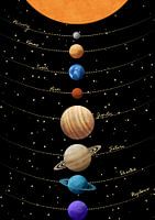 The Solar System