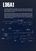 Accuracy International Arctic Warfare (L96A1) Blueprint