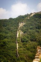 Chinese muur